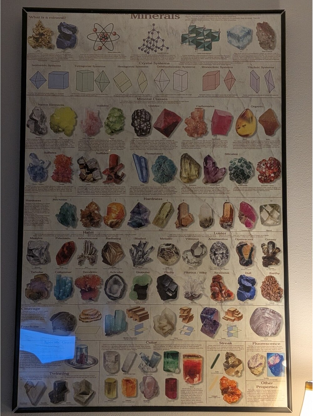 Crystal and mineral identification poster
